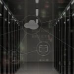 network, server, system