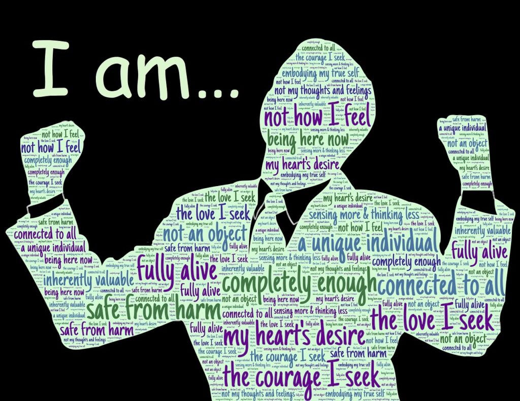 identity, self, authentic-795295.jpg