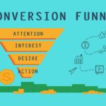 conversion funnel, sales process, marketing funnel-5444126.jpg
